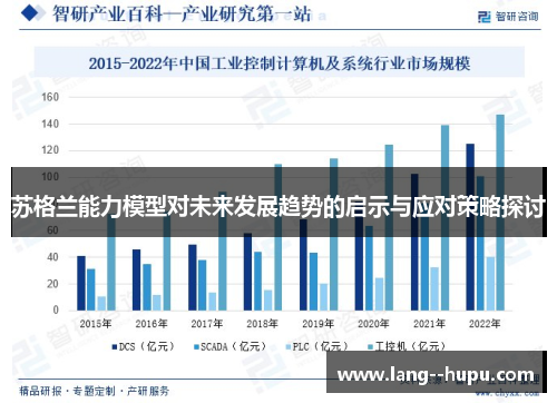 苏格兰能力模型对未来发展趋势的启示与应对策略探讨