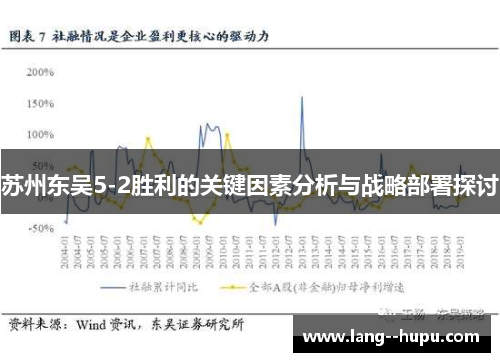 苏州东吴5-2胜利的关键因素分析与战略部署探讨