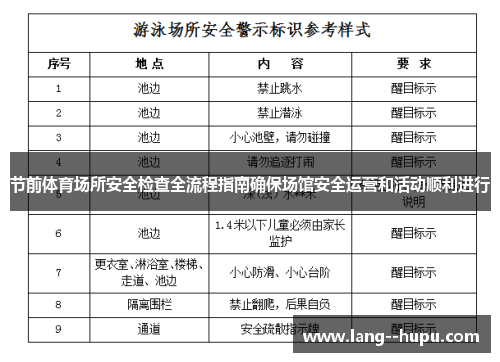 节前体育场所安全检查全流程指南确保场馆安全运营和活动顺利进行