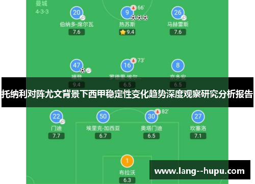 托纳利对阵尤文背景下西甲稳定性变化趋势深度观察研究分析报告