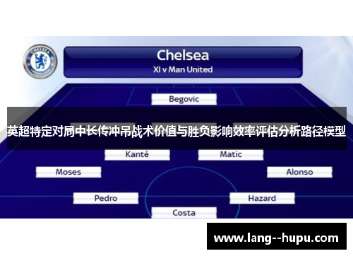 英超特定对局中长传冲吊战术价值与胜负影响效率评估分析路径模型