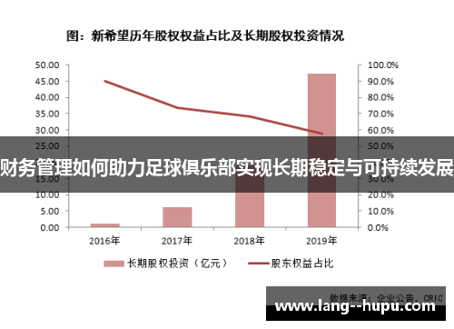 财务管理如何助力足球俱乐部实现长期稳定与可持续发展