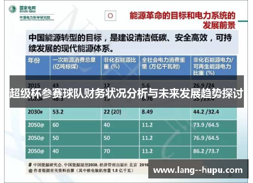 超级杯参赛球队财务状况分析与未来发展趋势探讨