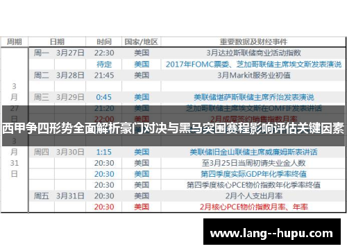 西甲争四形势全面解析豪门对决与黑马突围赛程影响评估关键因素