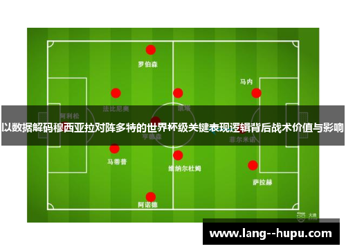 以数据解码穆西亚拉对阵多特的世界杯级关键表现逻辑背后战术价值与影响