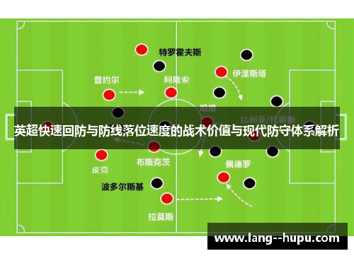 英超快速回防与防线落位速度的战术价值与现代防守体系解析